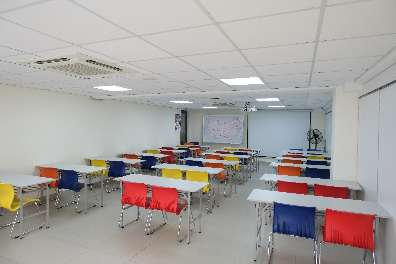 Điểm Chuẩn Đại Học Ngoại Thương TP.HCM
